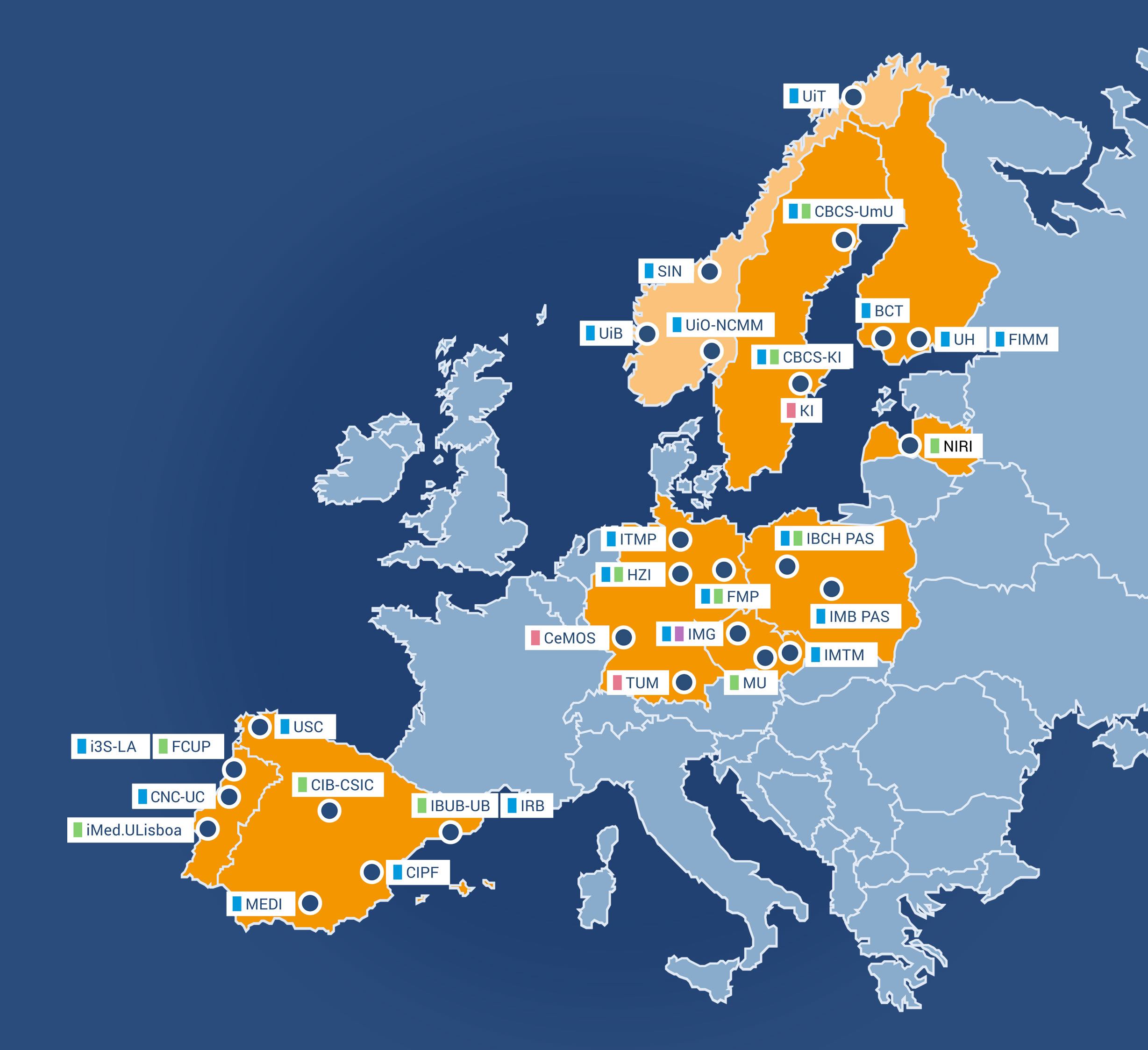 EU-OPENSCREEN Partner Sites 2026