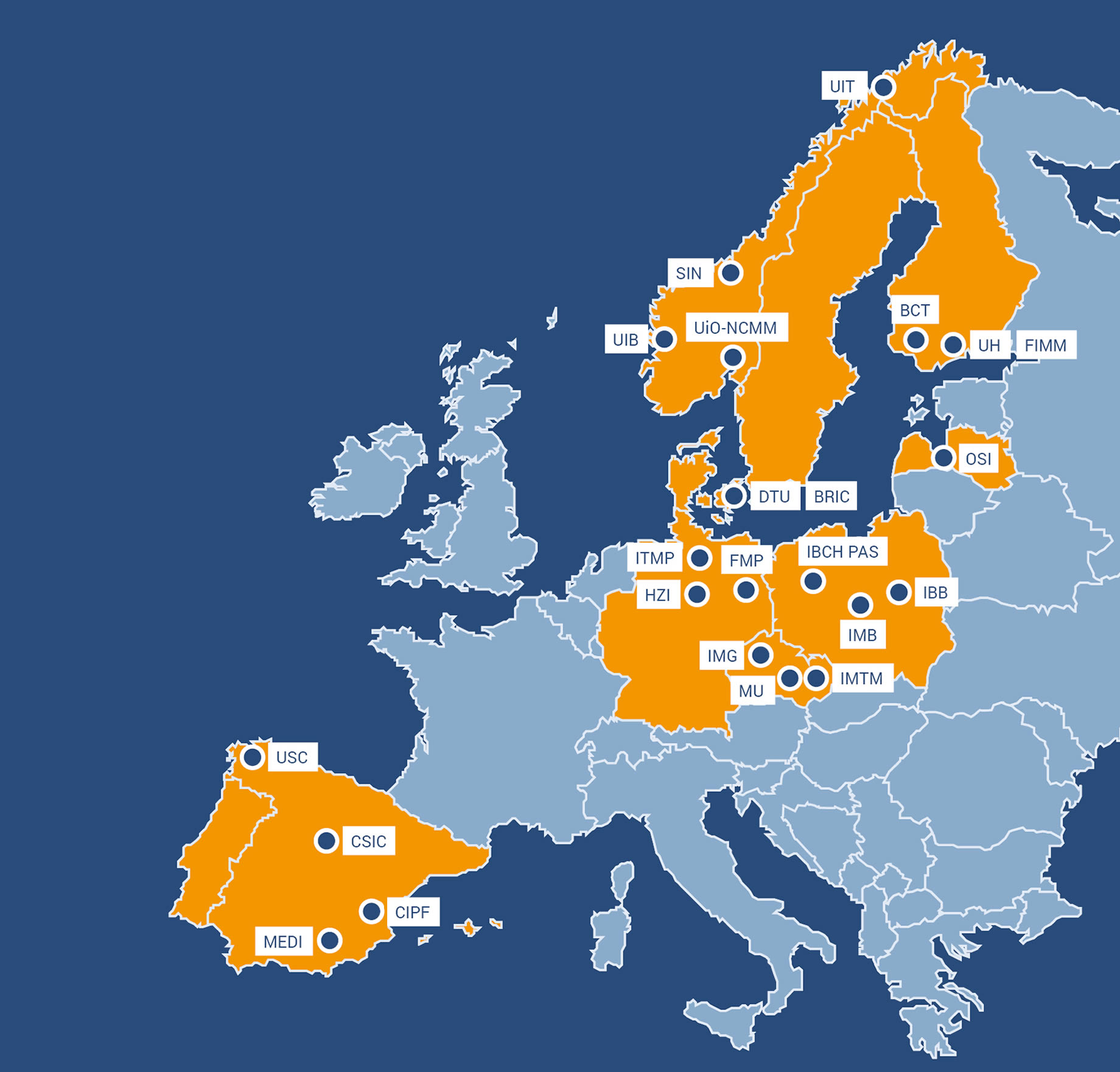 EU-OPENSCREEN 2022: Partner Sites