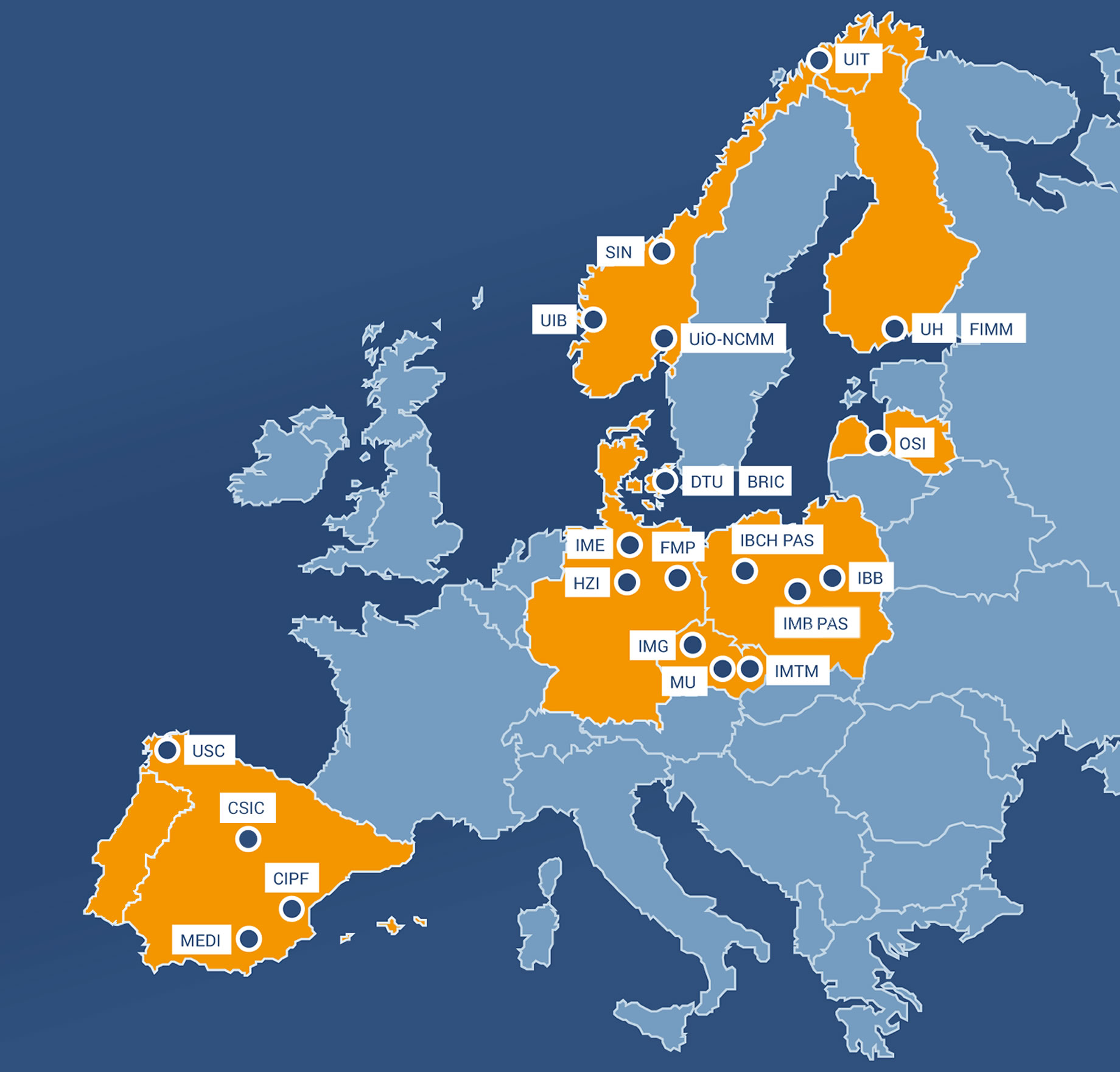 EU-OPENSCREEN Partner Sites